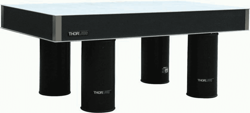 Ultra-Stable Optical Platforms